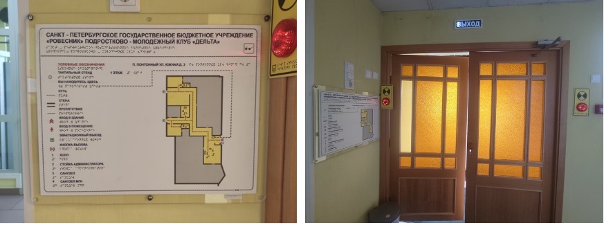 Мнемосхема3